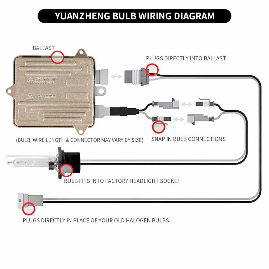 VLAND Lamp 2PCs D2H/H7 Bulb Conversion HID KIT with Ballast 12V 35W/55W 6000K