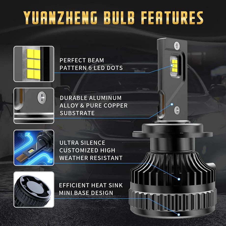 Vland 2PCs D2S LED Headlight Bulbs 6000K Super Bright