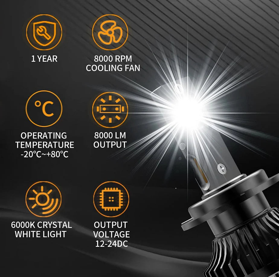 Vland 2PCs D2S LED Headlight Bulbs 6000K Super Bright
