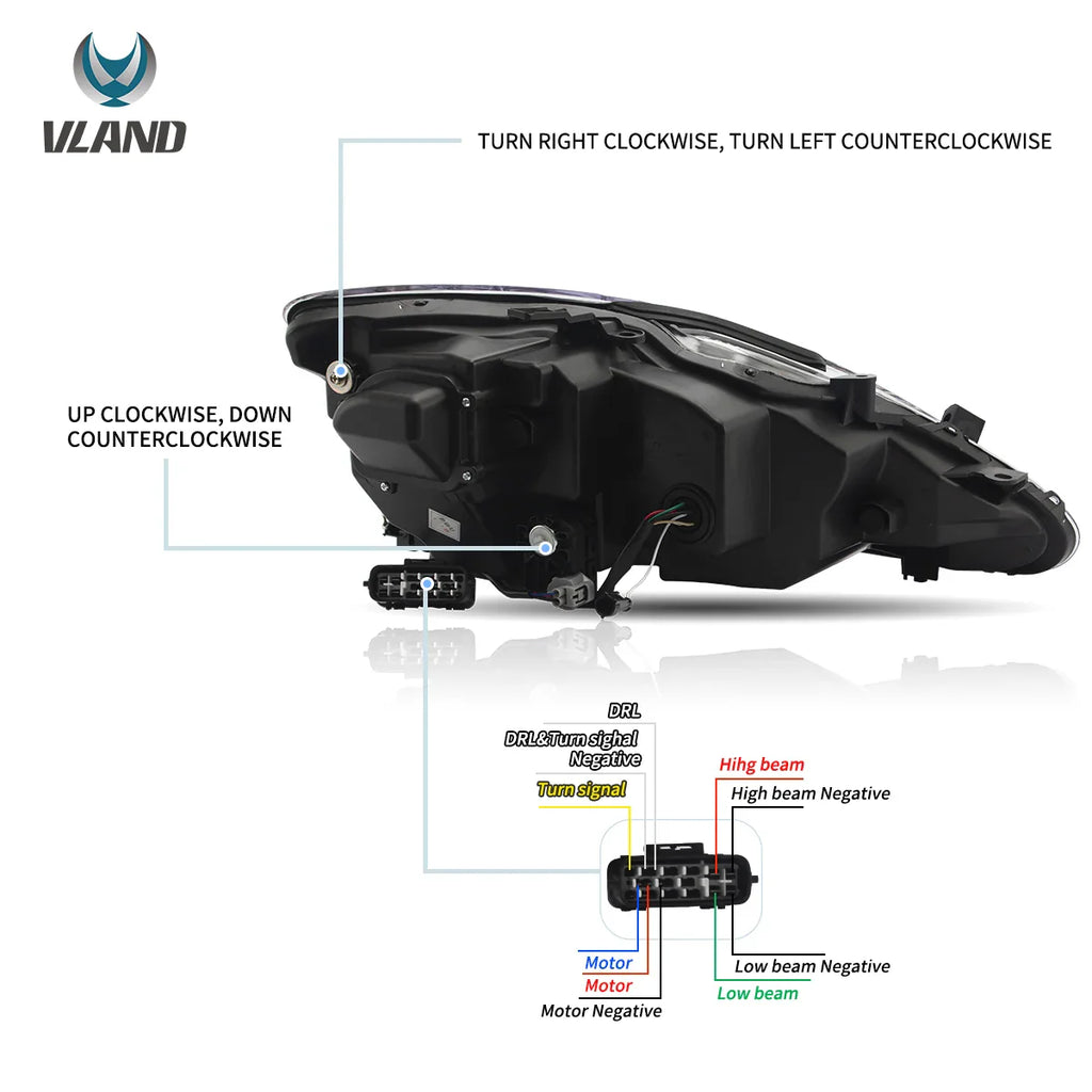 06-12 Lexus IS250/IS250C/IS350/IS220d & 08-14 ISF(XE20) Vland Matrix Projector Headlights E-mark