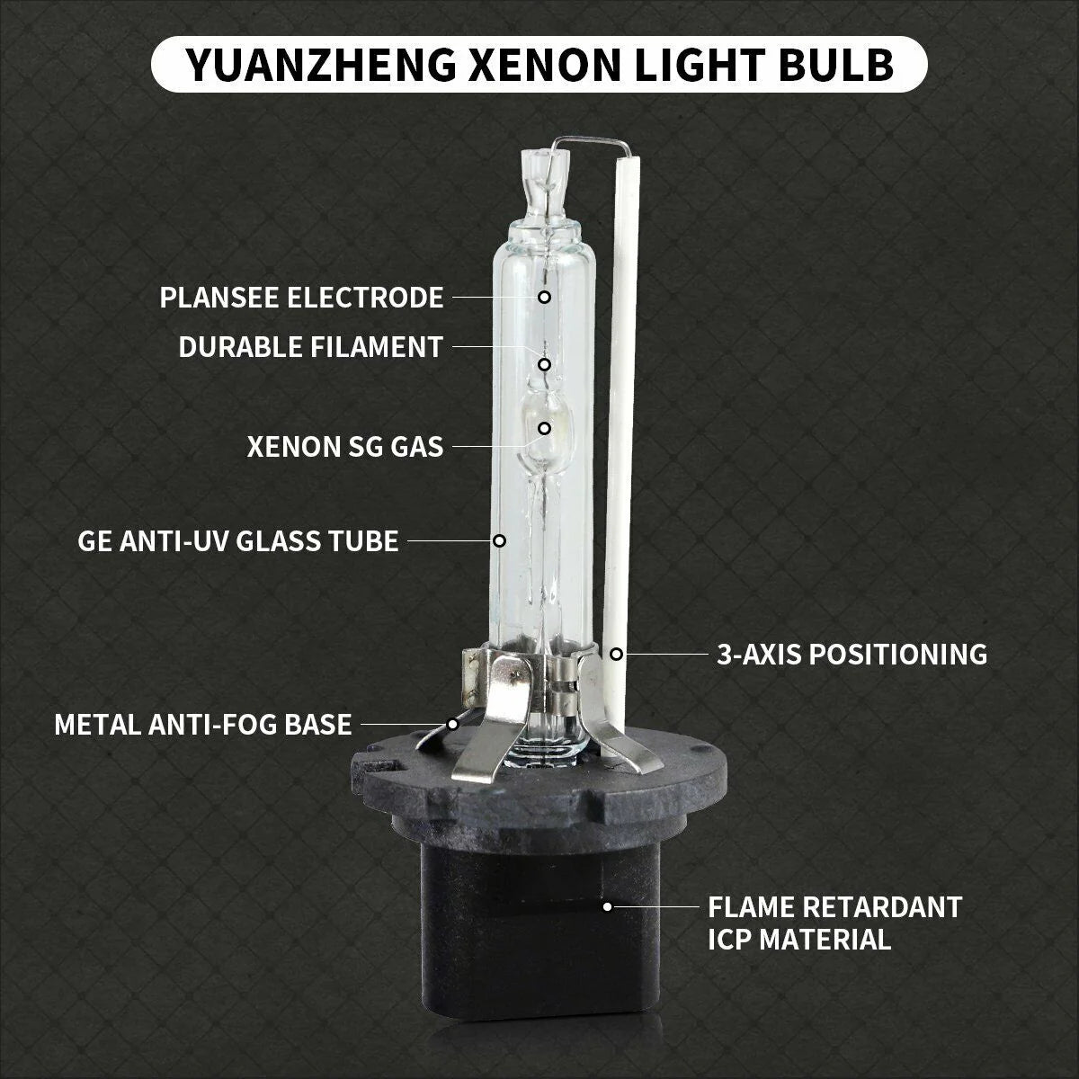 VLAND Lamp 2PCs D2H/H7 Bulb Conversion HID KIT with Ballast 12V 35W/55W 6000K